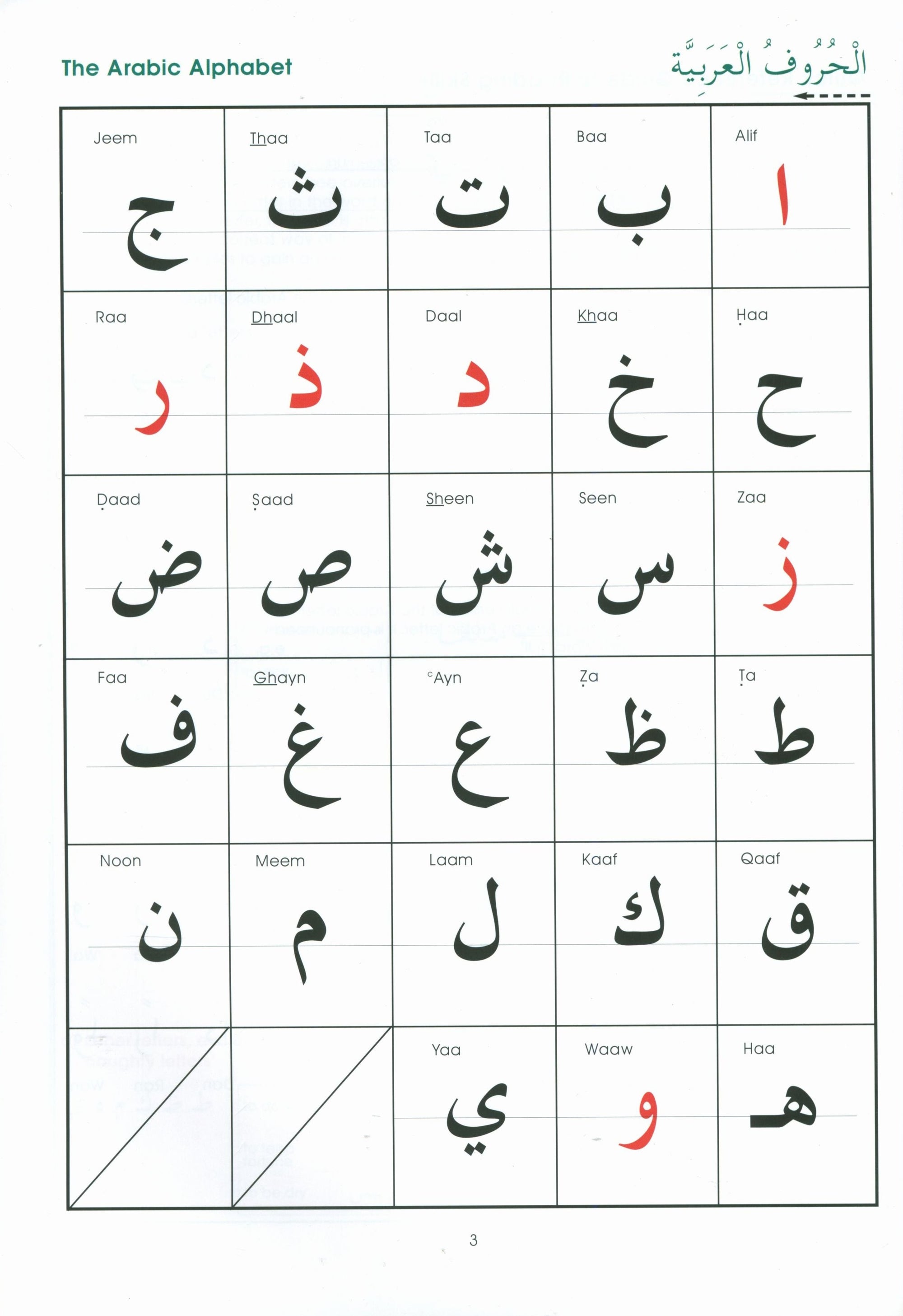 Key to Arabic Book 1 مفتاح العربية