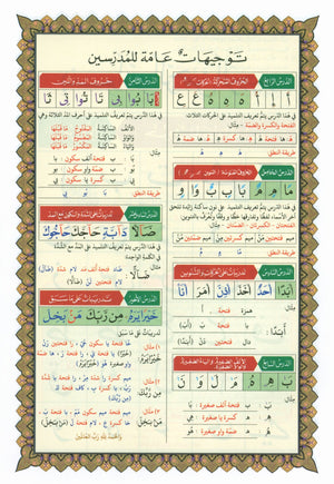 القاعدة النورانية - العشر الأخير من القرآن الكريم مع سورة الفاتحة للمبتدئين (كتاب صغير)