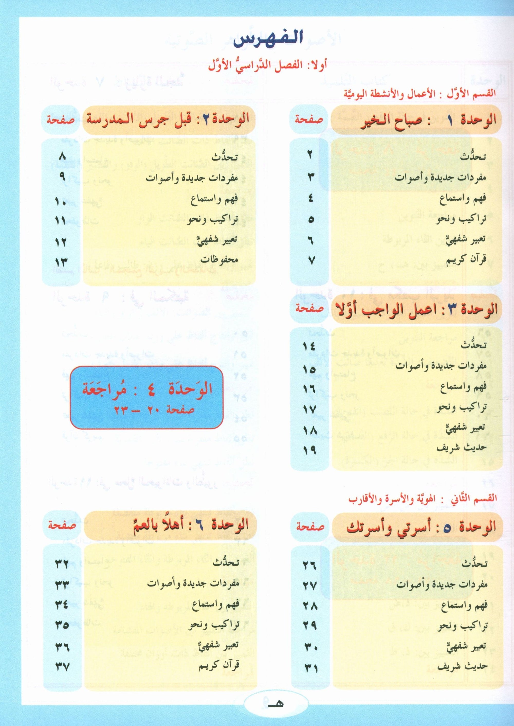 ICO Learn Arabic Textbook Level 2 Part 1 تعلم العربية كتاب التلميذ