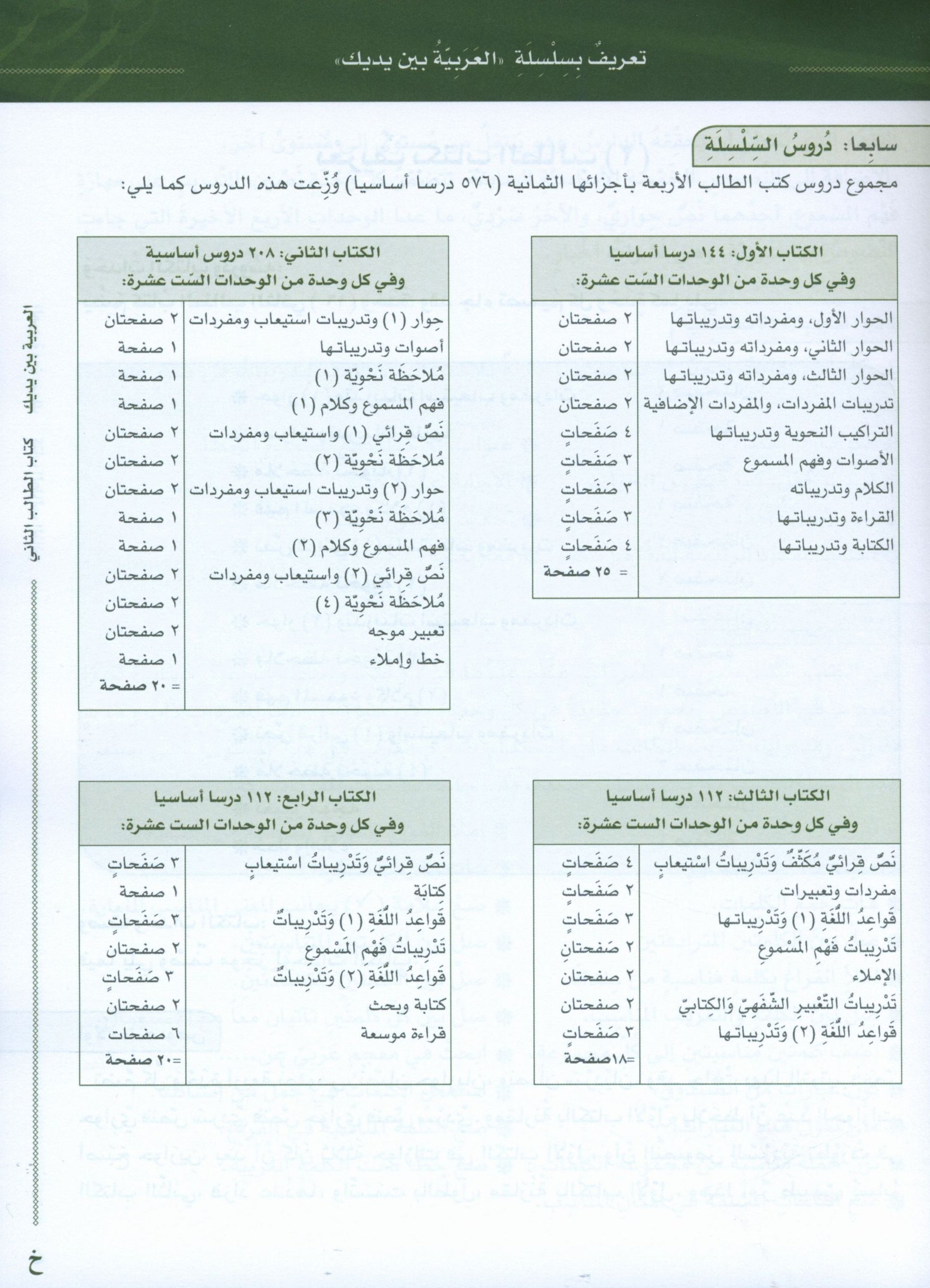 Arabic Between Your Hands Level 2 Part 2 العربية بين يديك