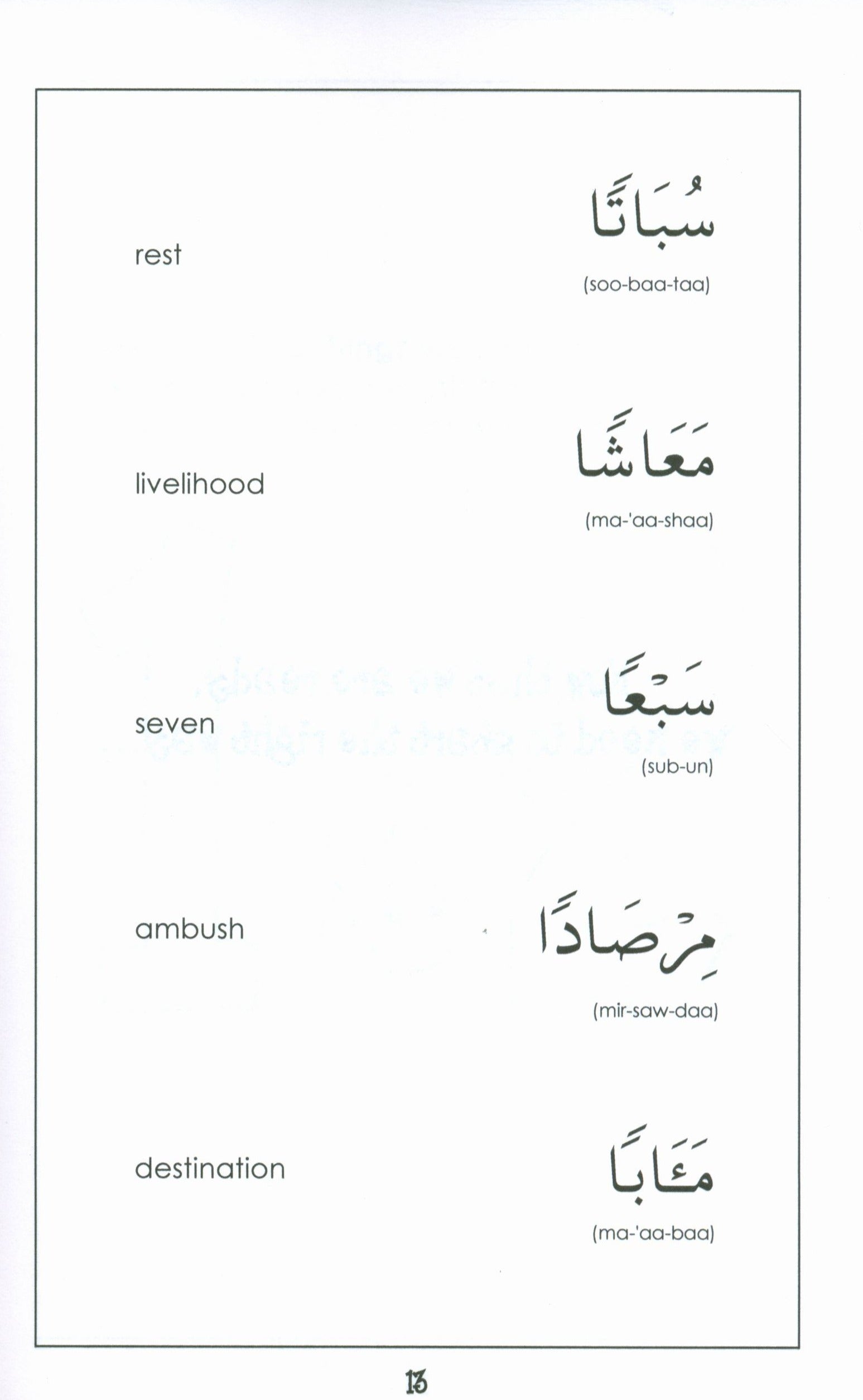 Surah 78 - Suratun Naba' Mini Tafseer Book
