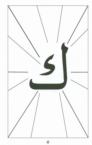 Surah 94 - Suratush Sharh Mini Tafseer Book