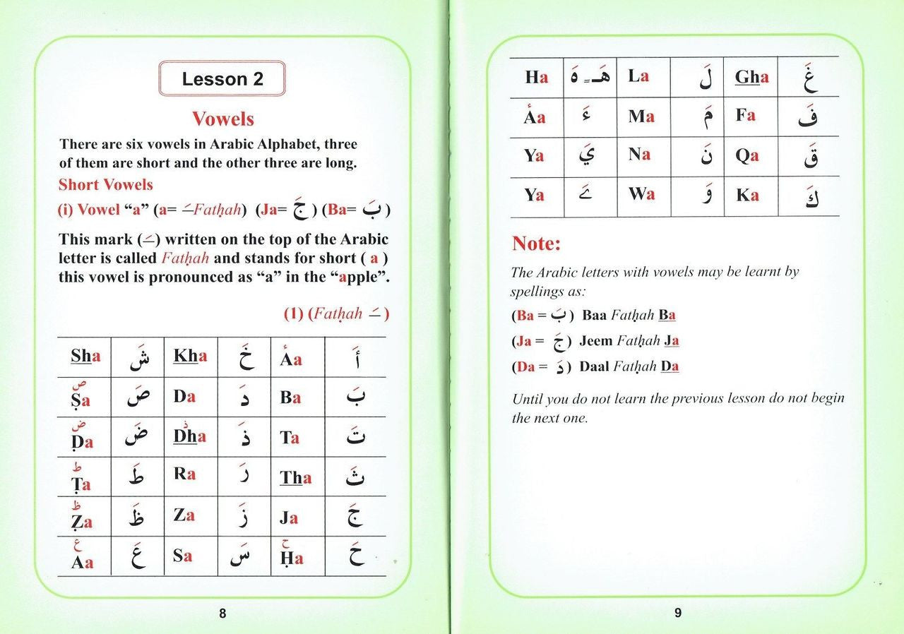 Help Yourself in Reading Quran