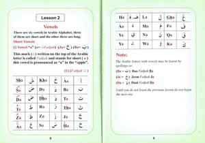 Help Yourself in Reading Quran